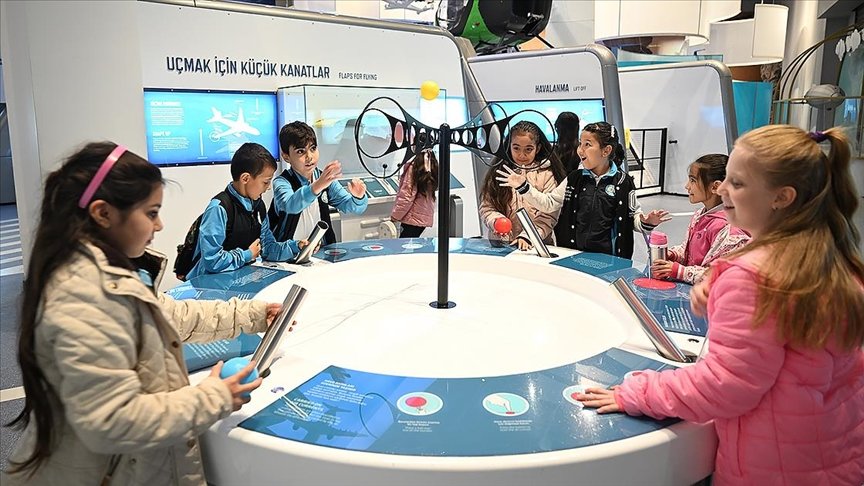 Gökmen Uzay Havacılık Eğitim Merkezi, 2025'te 1 Milyon Ziyaretçi Ağırladı