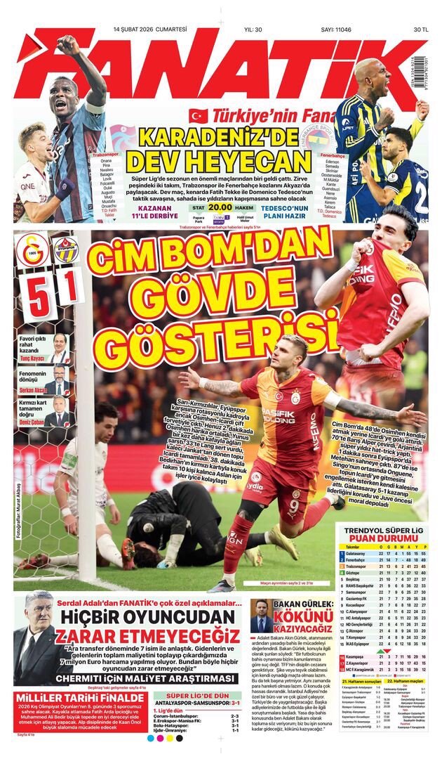 Günlük Spor Sayfalarının Gazetelerdeki Yansımaları