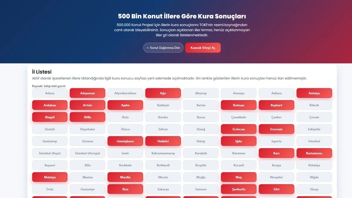 TOKİ Kura Sonuçları İçin İl İl Sorgulama Aracı Aktif!