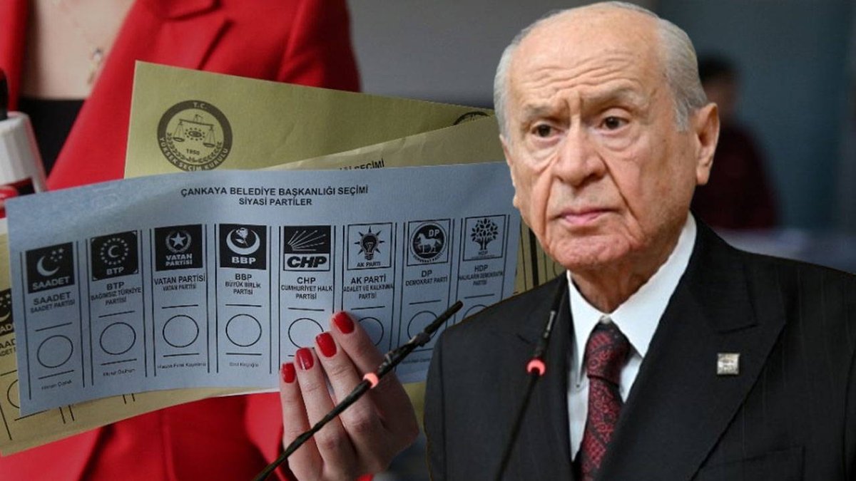 Bahçeli 'Gündemde Yok' Dedi: Yurttaşlar Erken Seçim İstiyor