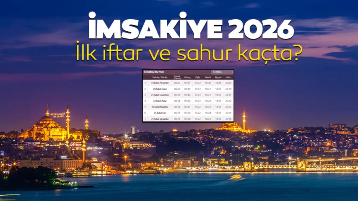 2026 Yılı İçin İl İl Güncel Sahur İftar Saatleri Listesi