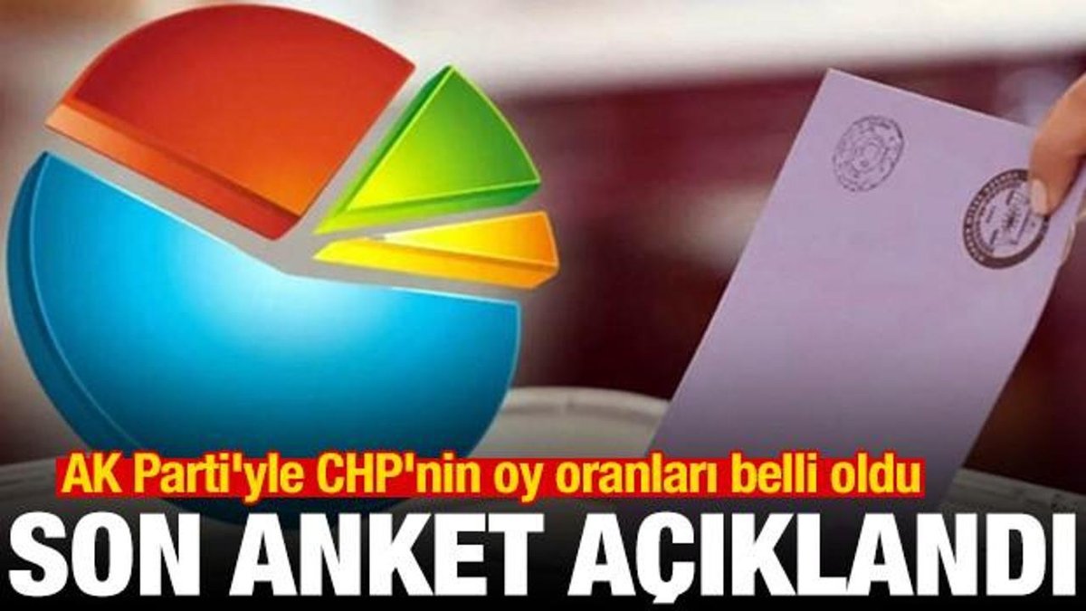 Yeni Anket Sonuçları Açıklandı! AK Parti Ve CHP Oy Oranları Belirlendi
