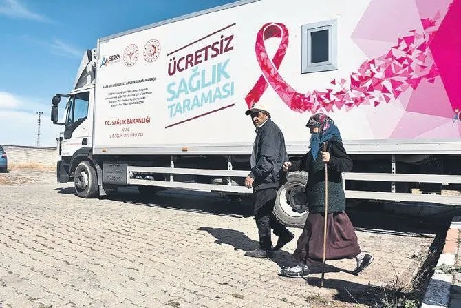 Kanser Taramada Sağlık Bakanlığı'nın Elde Ettiği Başarılar