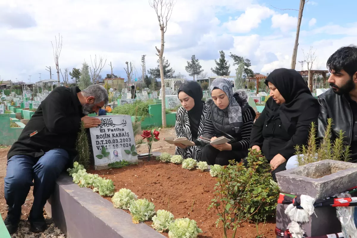 Üniversiteli Rojin Kabaiş Olayında Şaşırtıcı Gelişme: İki Farklı Erkeğe Ait DNA Tespit Edildi