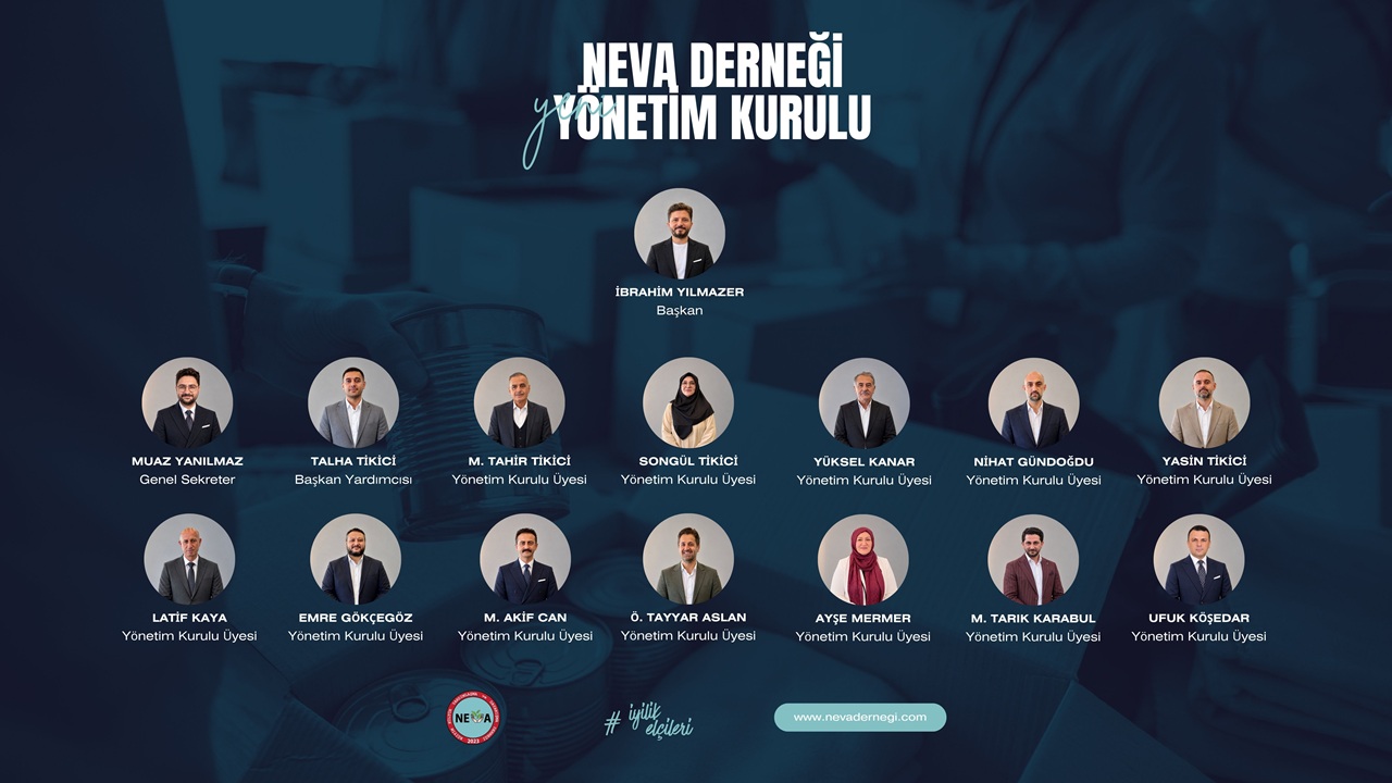 NEVA Derneği’nde Yeni Dönem: Başkanlık Görevini İbrahim Yılmazer Devraldı