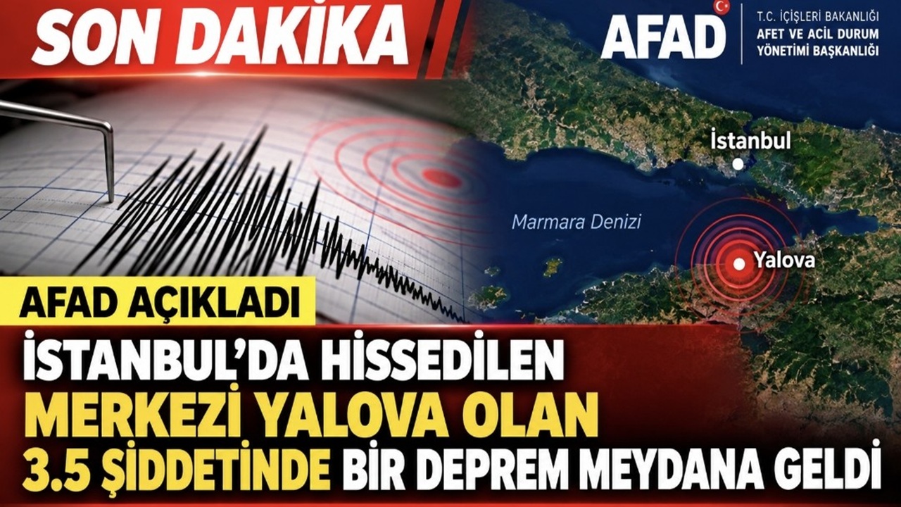 İstanbul’da Hissedilen Deprem! AFAD Yalova Açıklarında 3,5 Büyüklüğünde Deprem Olduğunu Açıkladı