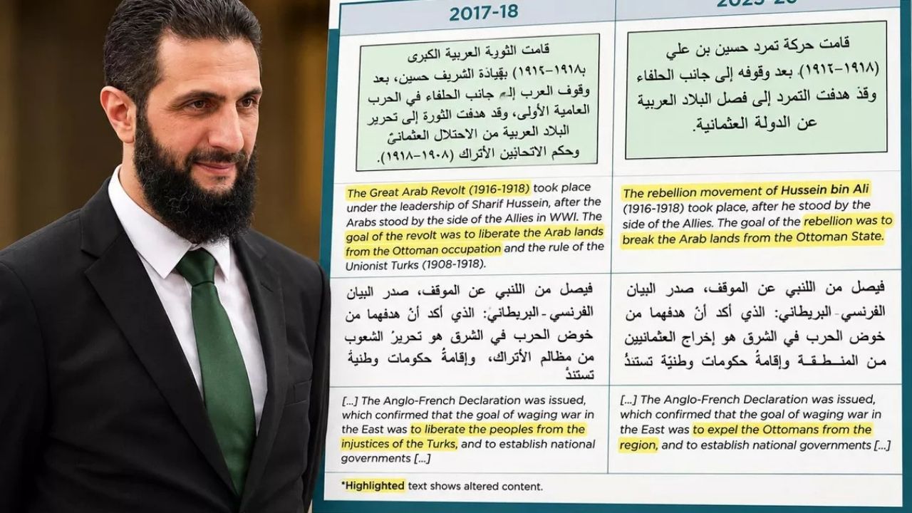 Suriye Eğitim Müfredatında Osmanlı Dönemi Anlatımı Değişti