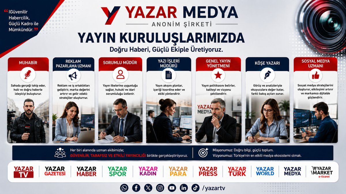 Yazar Medya Grubu’nda İşe Alımda Yeni Dönem: Komisyon ve Mesleki Yeterlilik Esası