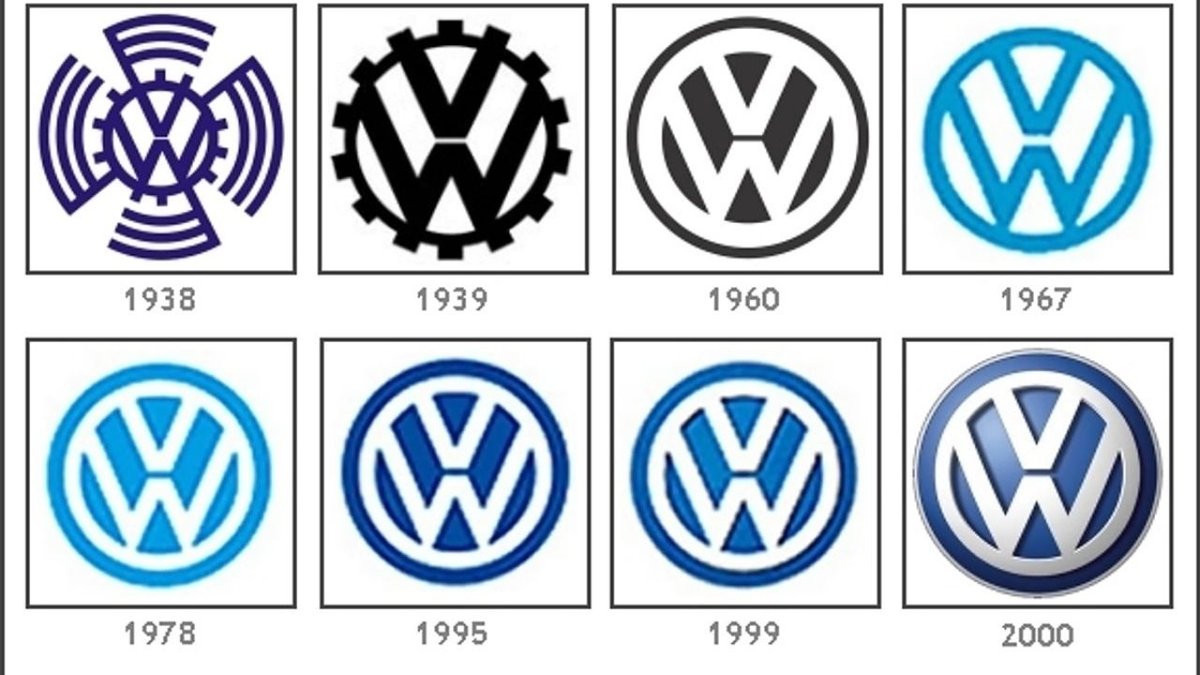 Volkswagen’in Wolfsburg Fabrikası: Aynı Anda 450 Araç Üretilebilen Dev Tesis