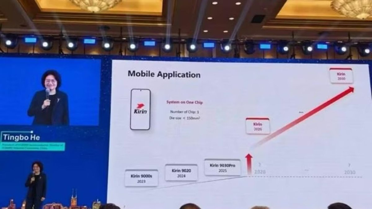 Huawei Kirin 2026 İle Çığır Açtı: Yeni Nesil İşlemcide Transistör Ve Performans Rekoru
