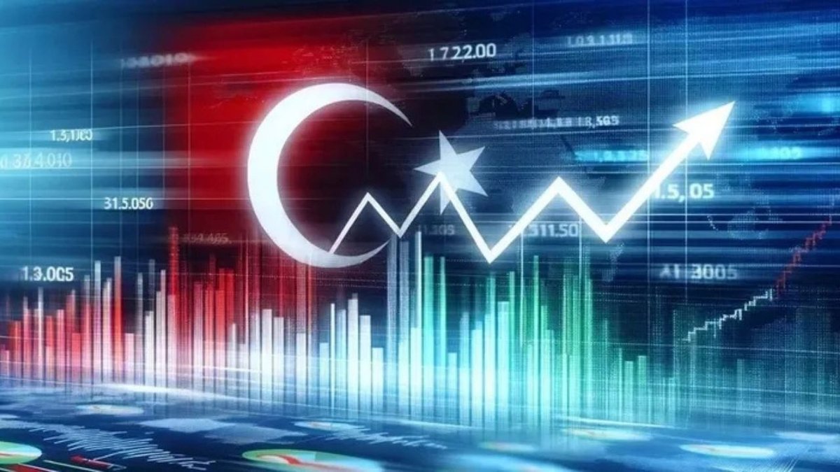 Avrupa Komisyonu'ndan Türkiye İçin Enflasyon Tahmini: 2027'de Yüzde 20