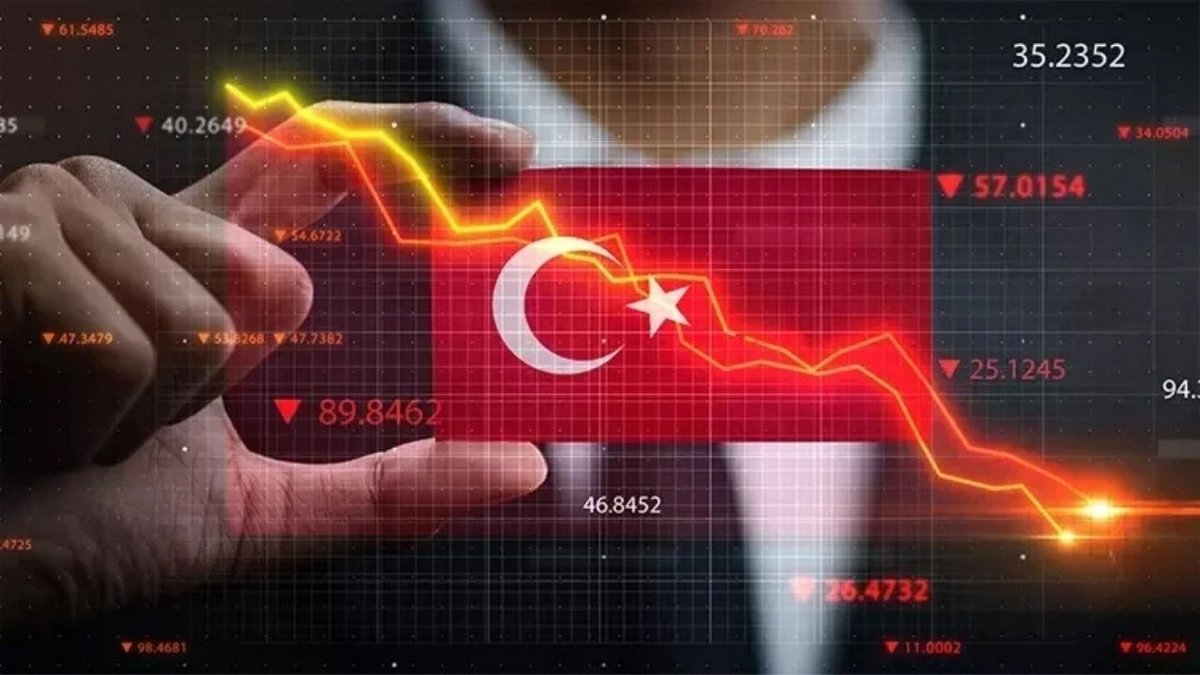 IMF’den Türkiye İçin Yeni Büyüme Beklentisi Açıklandı