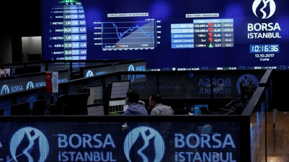 Çitlekçi Mağazacılık Borsa İstanbul’da İşlem Görmeye Başlıyor