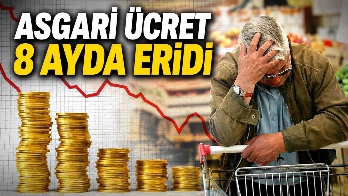 DİSK-AR Hesapladı: Asgari Ücretlinin Sekiz Aylık Alım Gücü Kaybı 6 Bin 196 TL